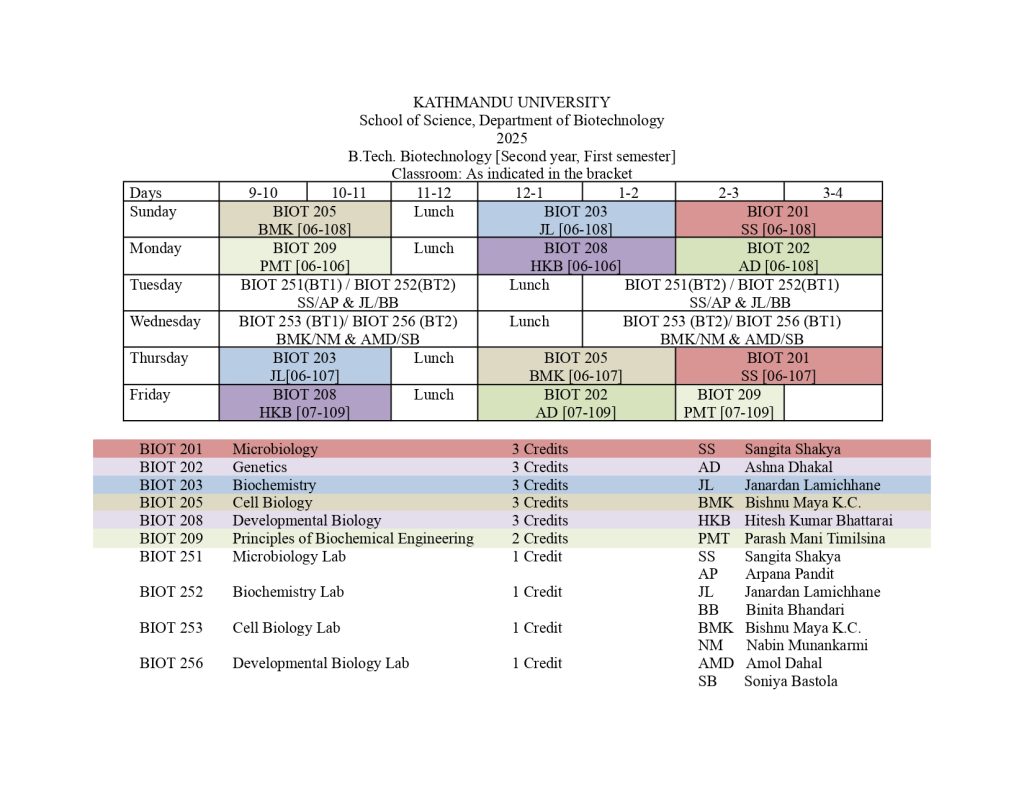 Routine 2025 NOV 27 1.docx page 0001 | KUBiC
