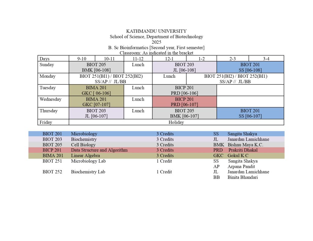 Routine 2025 NOV 27 1.docx page 0002 | KUBiC