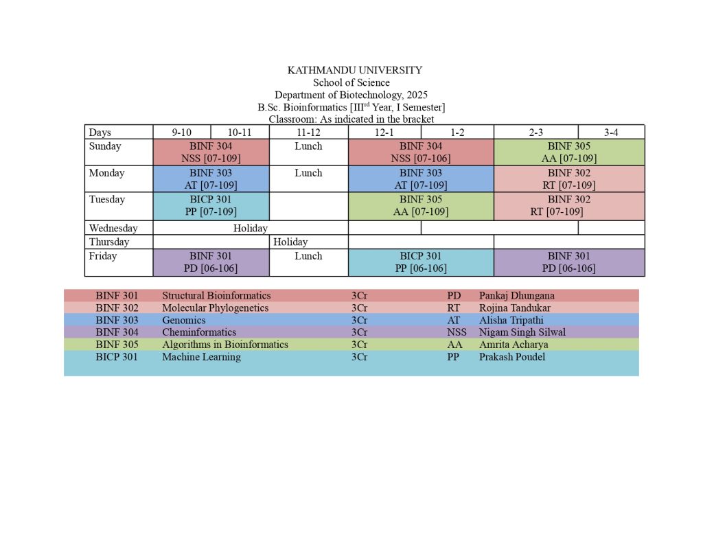 Routine 2025 NOV 27 1.docx page 0003 | KUBiC