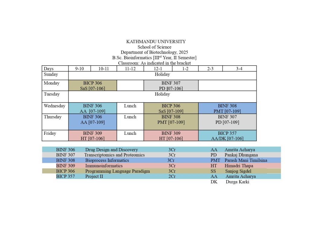 Routine 2025 NOV 27 1.docx page 0004 | KUBiC