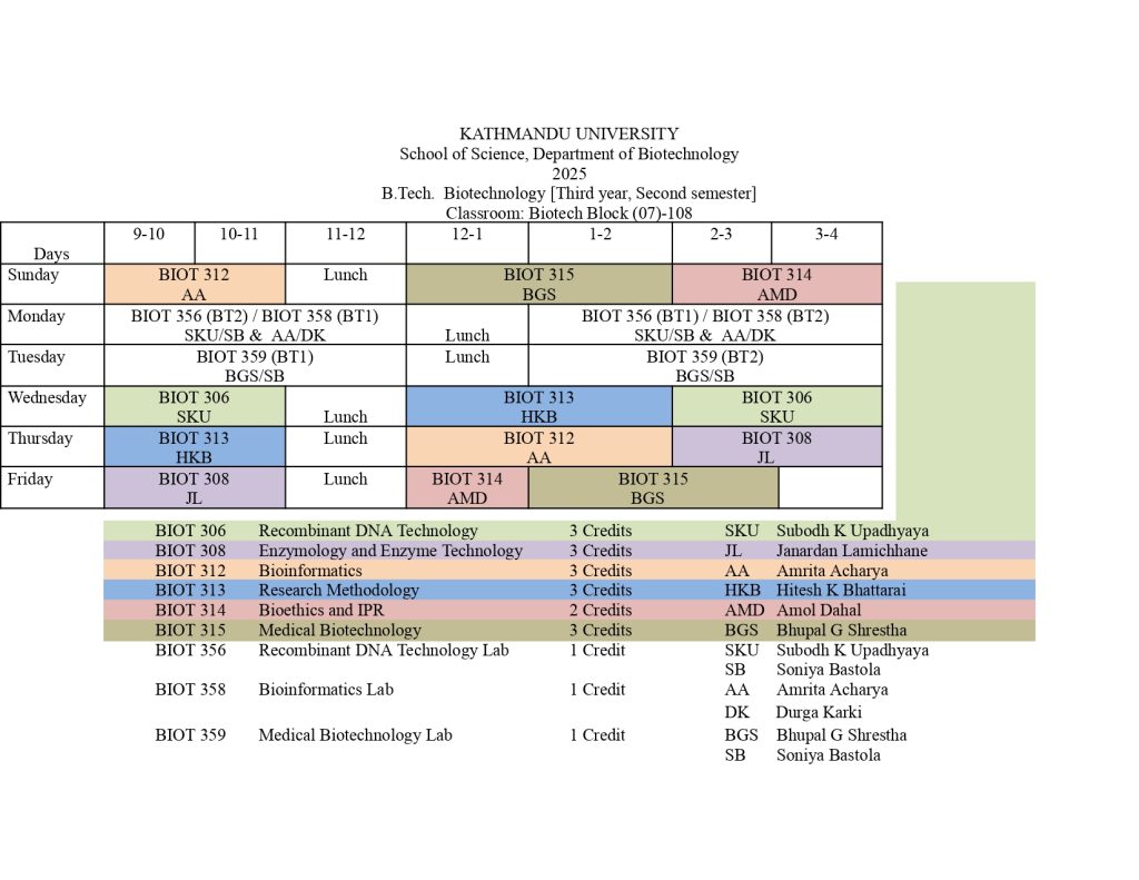 Routine 2025 NOV 27 1.docx page 0006 | KUBiC